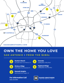 Own The Home You Love