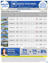 QMI Inventory - Highland Ridge