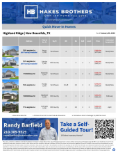 QMI Inventory - Highland Ridge