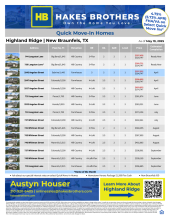 QMI Inventory - Highland Ridge