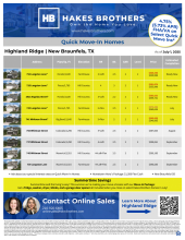 QMI Inventory - Highland Ridge