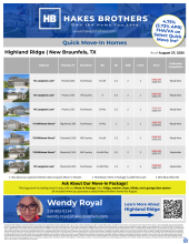 QMI Inventory - Highland Ridge