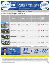 QMI Inventory - Hunters Ranch