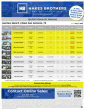 QMI Inventory - Hunters Ranch