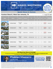 QMI Inventory - Hunters Ranch