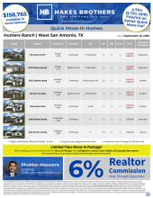 QMI Inventory - Hunters Ranch