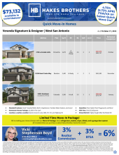 QMI Inventory - Veranda