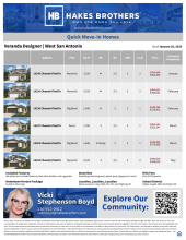 QMI Inventory - Veranda Designer