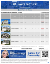 QMI Inventory - Veranda Designer