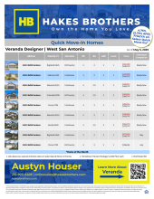 QMI Inventory - Veranda