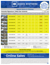 QMI Inventory - Veranda Signature