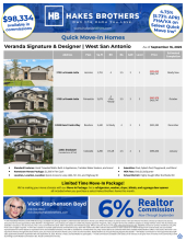 QMI Inventory - Veranda Signature