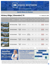 QMI Inventory - Hickory Ridge
