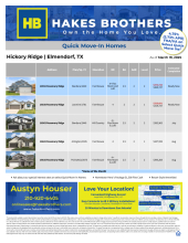 QMI Inventory - Hickory Ridge