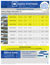 QMI Inventory - Hickory Ridge