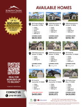 Available Inventory