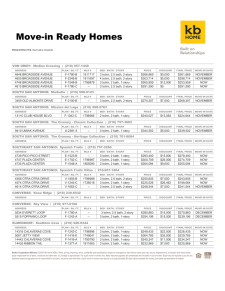 Move-In Ready Homes