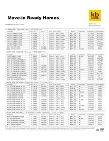 Move-In Ready Homes