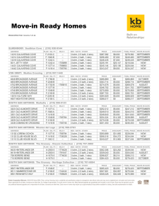 Move in Ready Homes