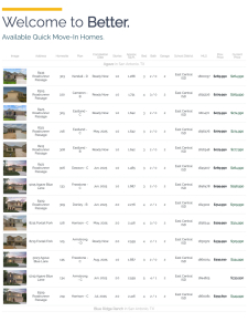Available Quick Move-In Homes