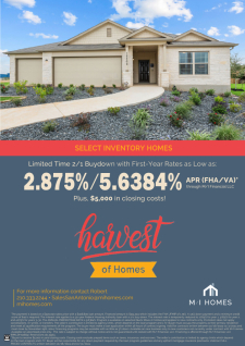 Limited Time Fixed Rate on Select Inventory Homes!