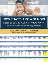 4.25% Rates for Them + $5K for You 🏡