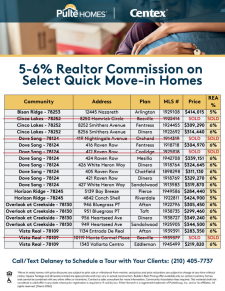 5-6% Commission on Select Homes