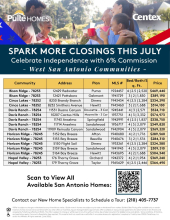 6% Commission on Select Westside Pulte & Centex Homes