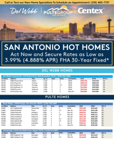 San Antonio Inventory