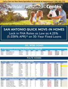 San Antonio Inventory