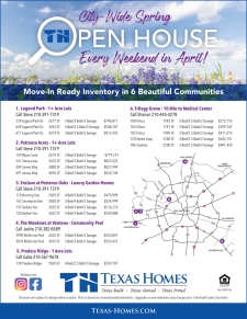 City-Wide Spring Open House!