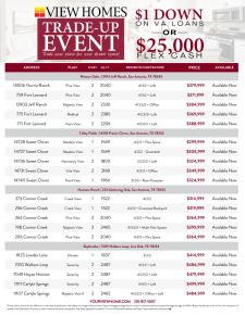 Available Inventory - $1 Down on VA Loans
