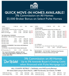 3% Commission + $3K Bonus on Select Homes! External
