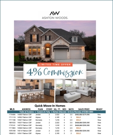 4% Commission Available on Any Home!