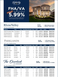 5.99% Rate on Completed Homes!