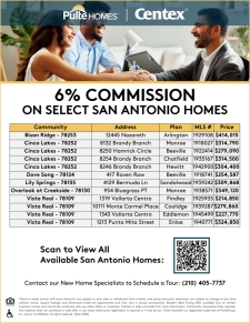6% Commission - Let's Get You Paid!