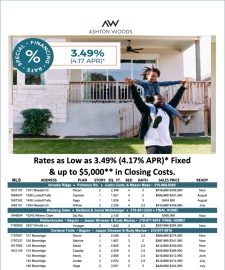 Available Inventory - 3.49% Special Financing Rate