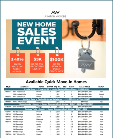 Available Inventory - New Home Sales Event