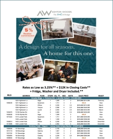 Finish the Year Strong with 5% Commission!