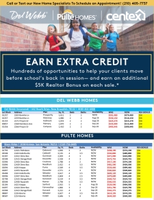 Make the Dean's List: 200 Bonus Opportunities Await