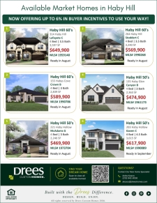 Move in Ready Homes in Haby Hill!