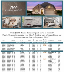 Up to $5,000 Realtor Bonus on Quick-Move-In Homes!*