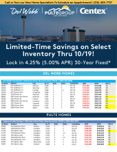 Available Inventory