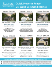 Available Inventory