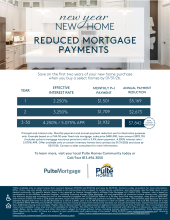 New Year, New Home - Reduced Mortgage Payments